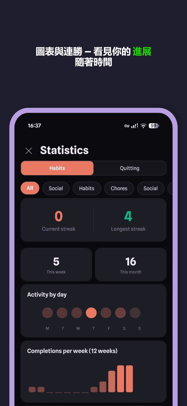 Lapsed app screenshot 8